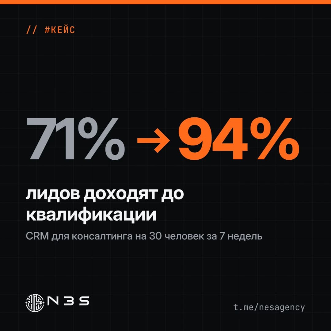CRM для консалтинга на 30 человек за 7 недель