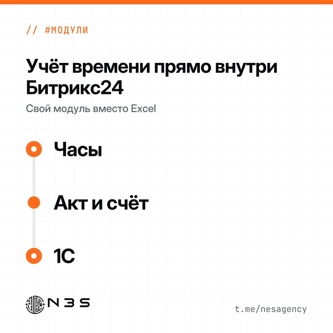 Модуль учёта времени внутри Битрикс24: часы, акт и счёт, 1С